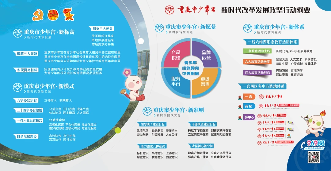 制定激励性的篮球训练目标和奖励机制_1